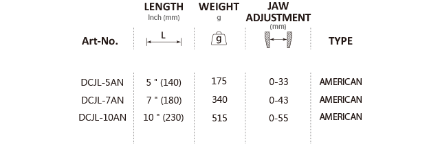 DSJL-7AN,DSJL-10AN